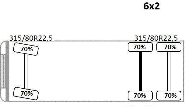 Camión caja cerrada Renault T380: foto 16