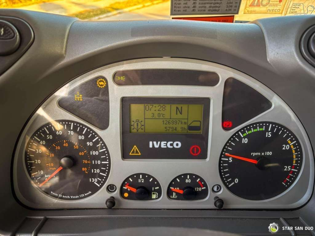 Leasing para  Iveco  TRAKKER 450  6x6 PM41S FLY JIB Crane Kipper Iveco  TRAKKER 450  6x6 PM41S FLY JIB Crane Kipper: foto 17