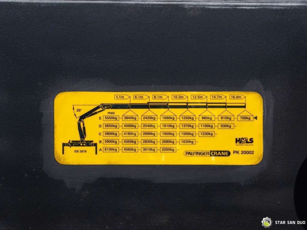 Leasing para  MAN  TGS 35.480 PALFINGER PK 20002 HDS Grapple Tippe MAN  TGS 35.480 PALFINGER PK 20002 HDS Grapple Tippe: foto 27