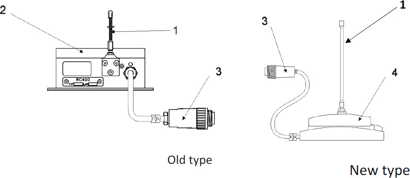 Antenna for radio remote control Scanreco RC 400 - Sistema eléctrico para Grúa para camión: foto 1 Antenna for radio remote control Scanreco RC 400 - Sistema eléctrico para Grúa para camión: foto 1