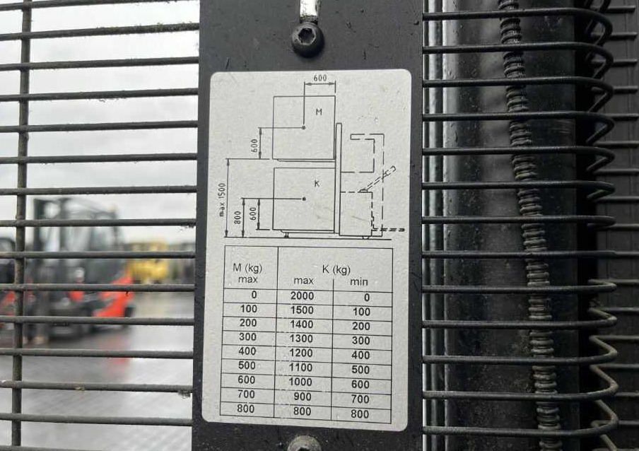 BT SPE140L - Apilador: foto 5 BT SPE140L - Apilador: foto 5