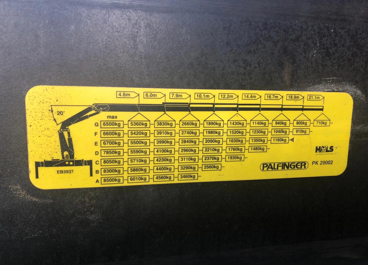 MERCEDES-BENZ ACTROS PALFINGER 29TON/M ENERGETYKA!! 6x6 6x4 - Camión grúa: foto 4 MERCEDES-BENZ ACTROS PALFINGER 29TON/M ENERGETYKA!! 6x6 6x4 - Camión grúa: foto 4