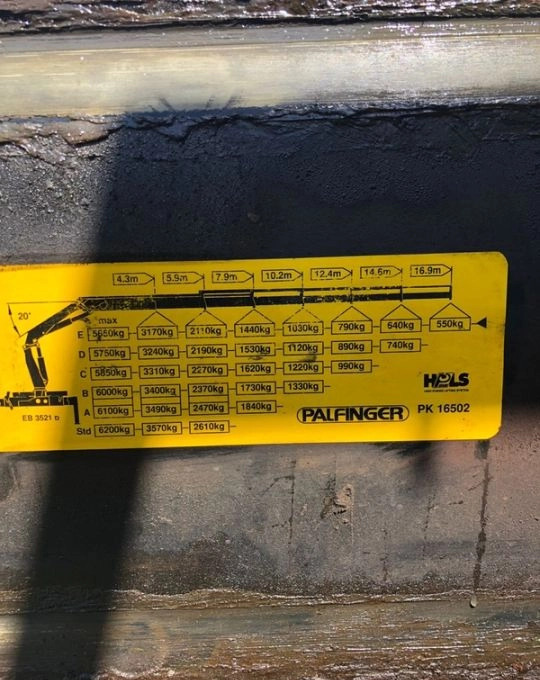 Volvo FM12 PALFINGER 16TON/M Napęd 6X4 - Camión grúa: foto 5 Volvo FM12 PALFINGER 16TON/M Napęd 6X4 - Camión grúa: foto 5