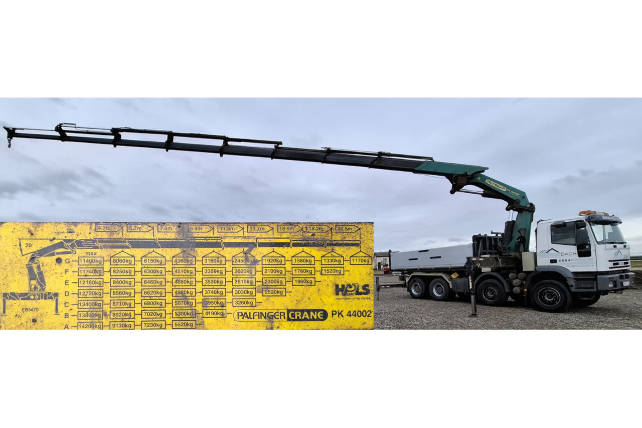 IVECO 480 EUROTRAKKER 8x4/TÜV/Palfinger PK 44002 G/MEILLER - Camión grúa: foto 4 IVECO 480 EUROTRAKKER 8x4/TÜV/Palfinger PK 44002 G/MEILLER - Camión grúa: foto 4