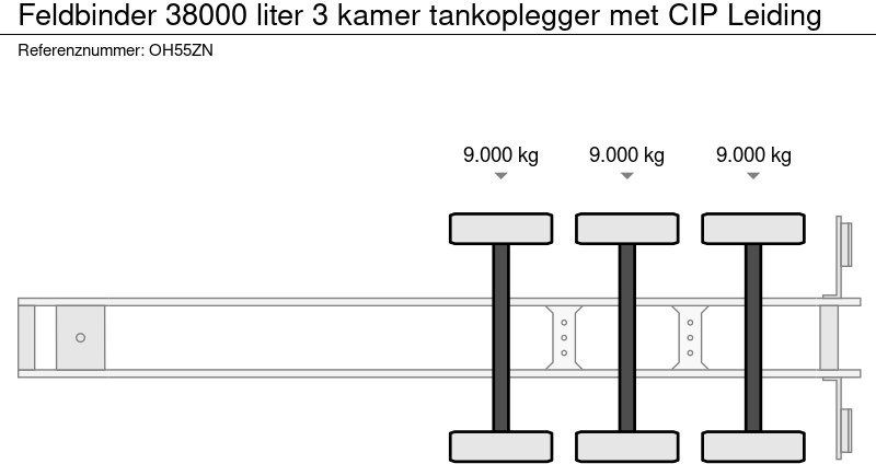 Semirremolque cisterna Feldbinder 38000 liter 3 kamer tankoplegger met CIP Leiding: foto 15