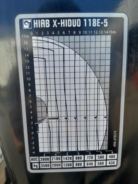 Grúa para camión HIAB GRUA HIAB 118 E-5 HIDUO: foto 8 Grúa para camión HIAB GRUA HIAB 118 E-5 HIDUO: foto 8